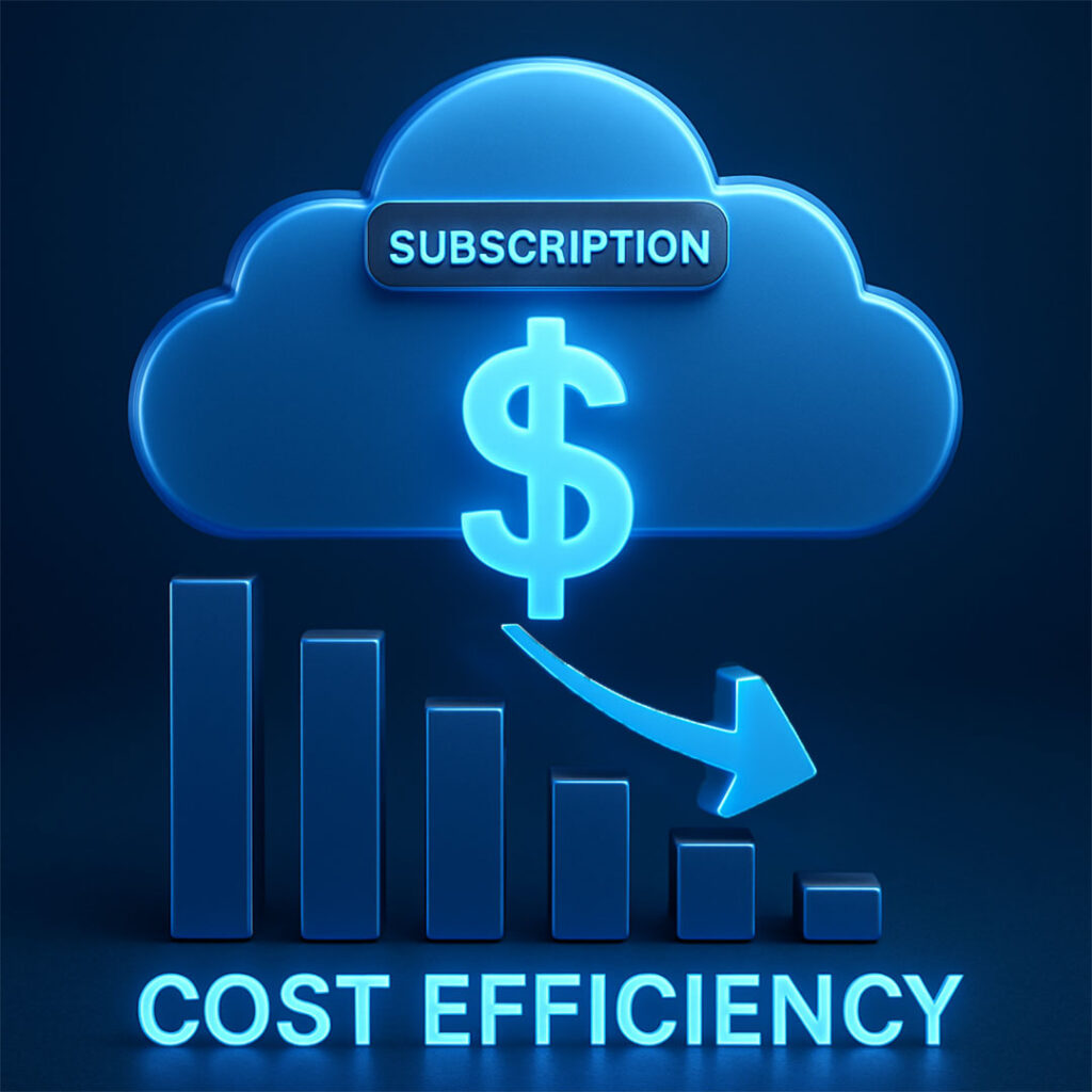 Glowing blue cloud with a dollar symbol and downward arrow over a bar chart, representing SaaS subscription models, cost reduction, and operational efficiency achieved through cloud-based solutions.