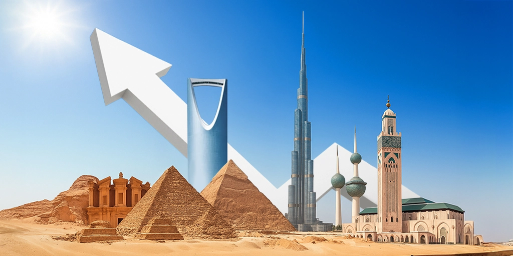 Collage of iconic MENA landmarks including Burj Khalifa, Kingdom Tower, and Egyptian pyramids with an upward arrow symbolizing economic growth, real estate expansion, and investment rise across the region.